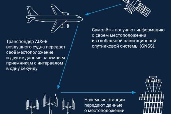 Вход в кракен супернет