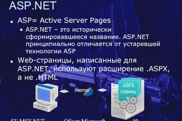 Кракен супернет актуальная ссылка